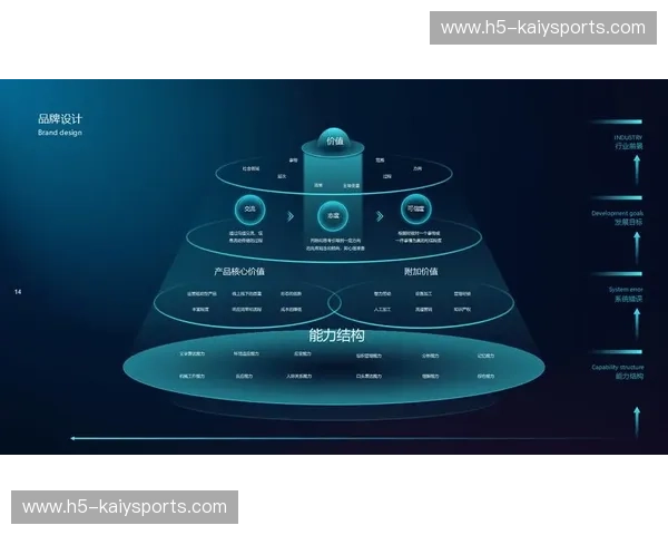 开云平台:引领创新未来的数字新基石 开云平台:引领创新未来的数字新基石
