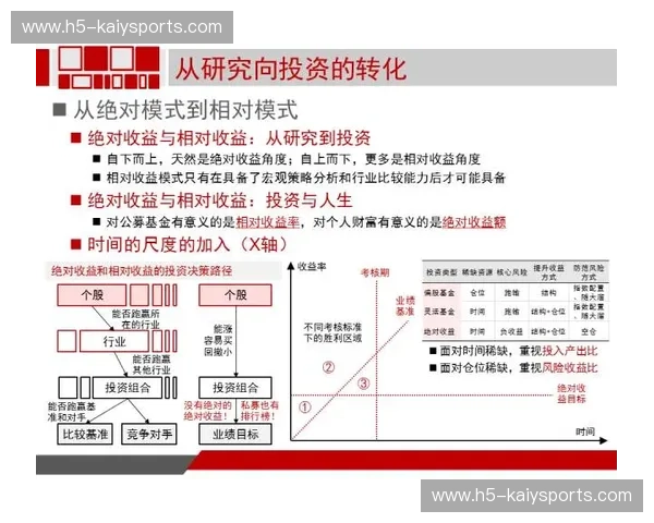巅峰博弈的艺术：深度复盘“vs崔飞”背后的战术逻辑与心理博弈